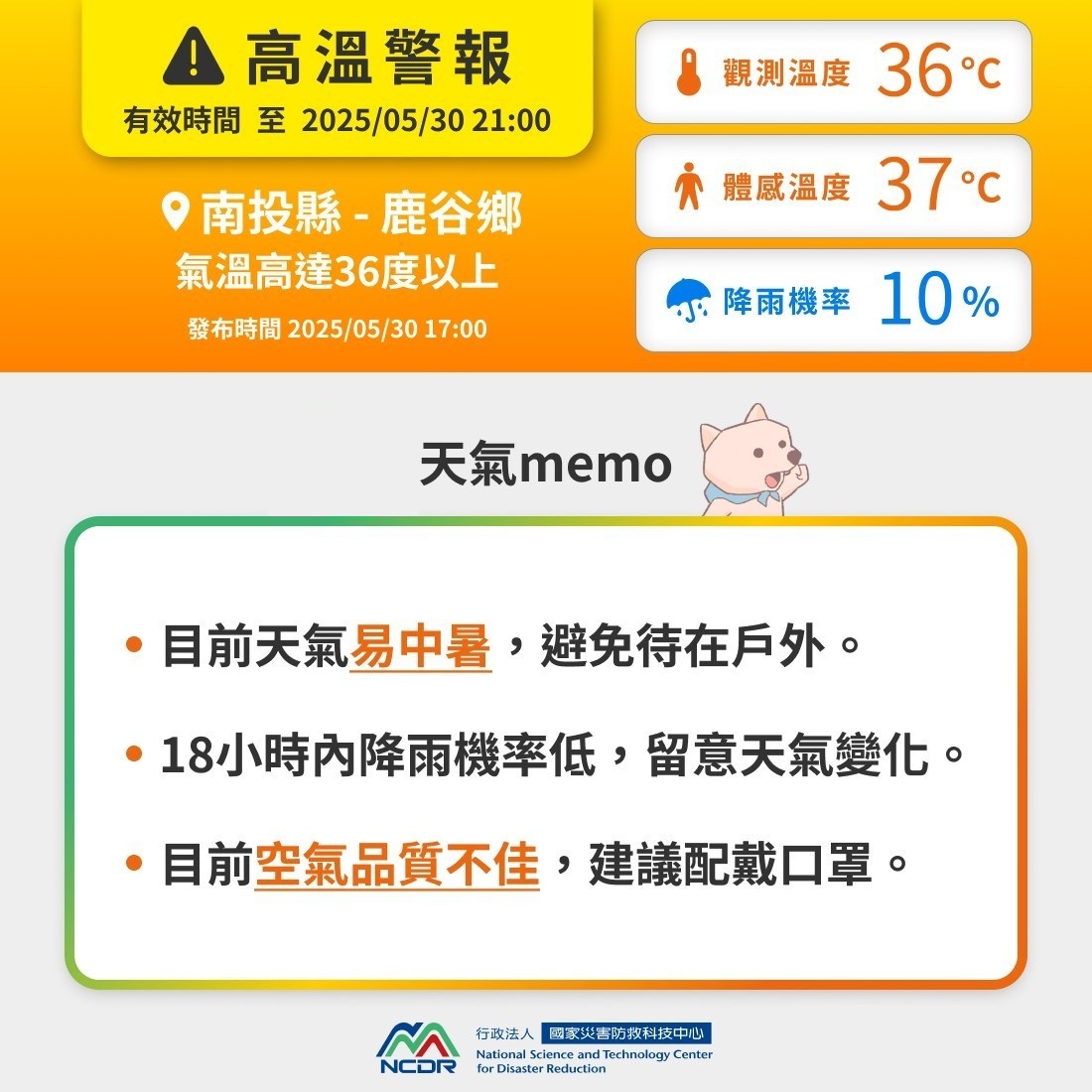 高低溫警戒資訊示意圖